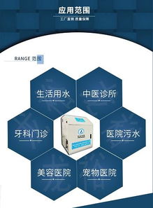 排放達標工程技術服務 推動綠色發展的關鍵支撐